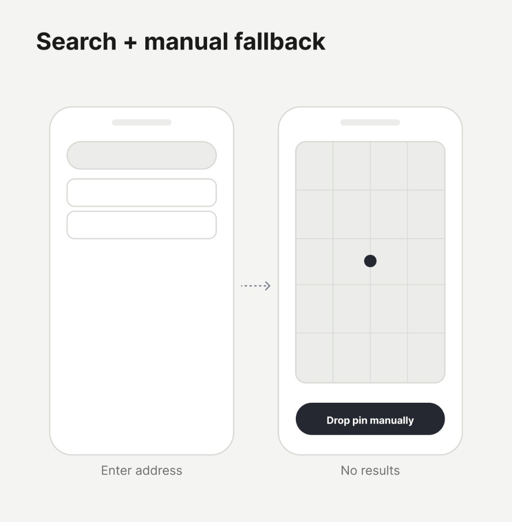 Smart autocomplete wireframes