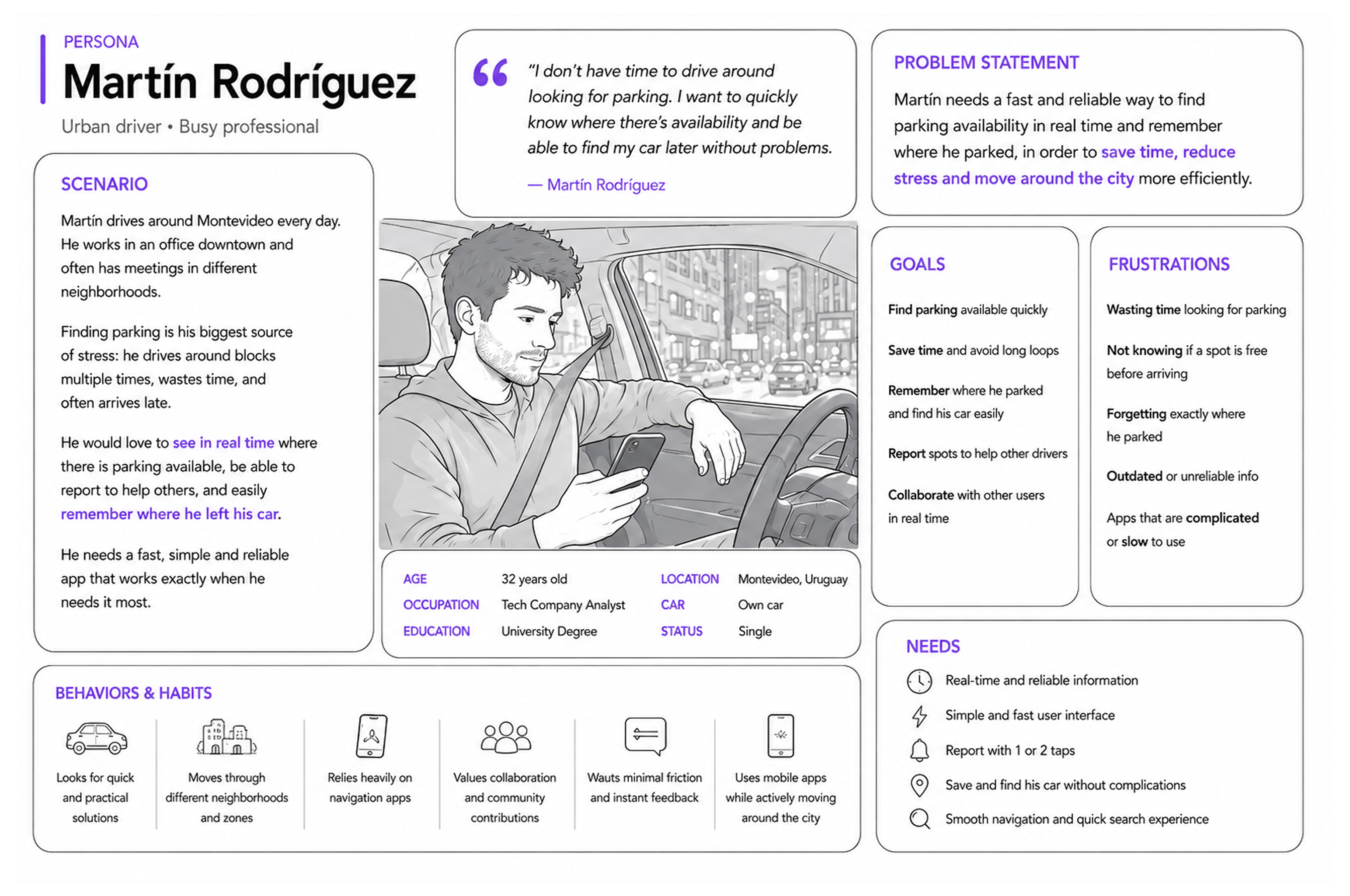 User persona: Martín Rodríguez, urban driver in Montevideo