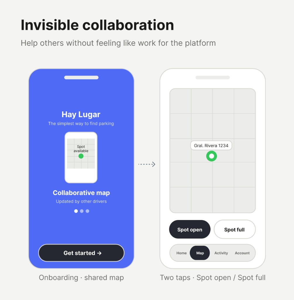 Invisible collaboration wireframes