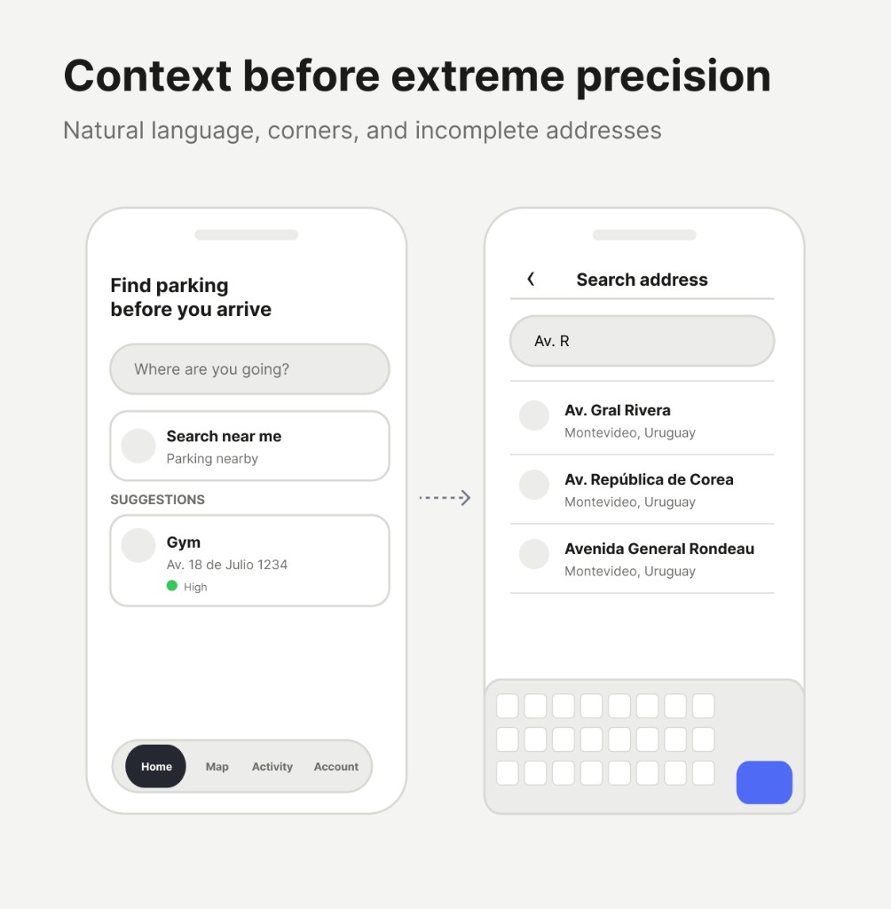 Contextual search wireframes